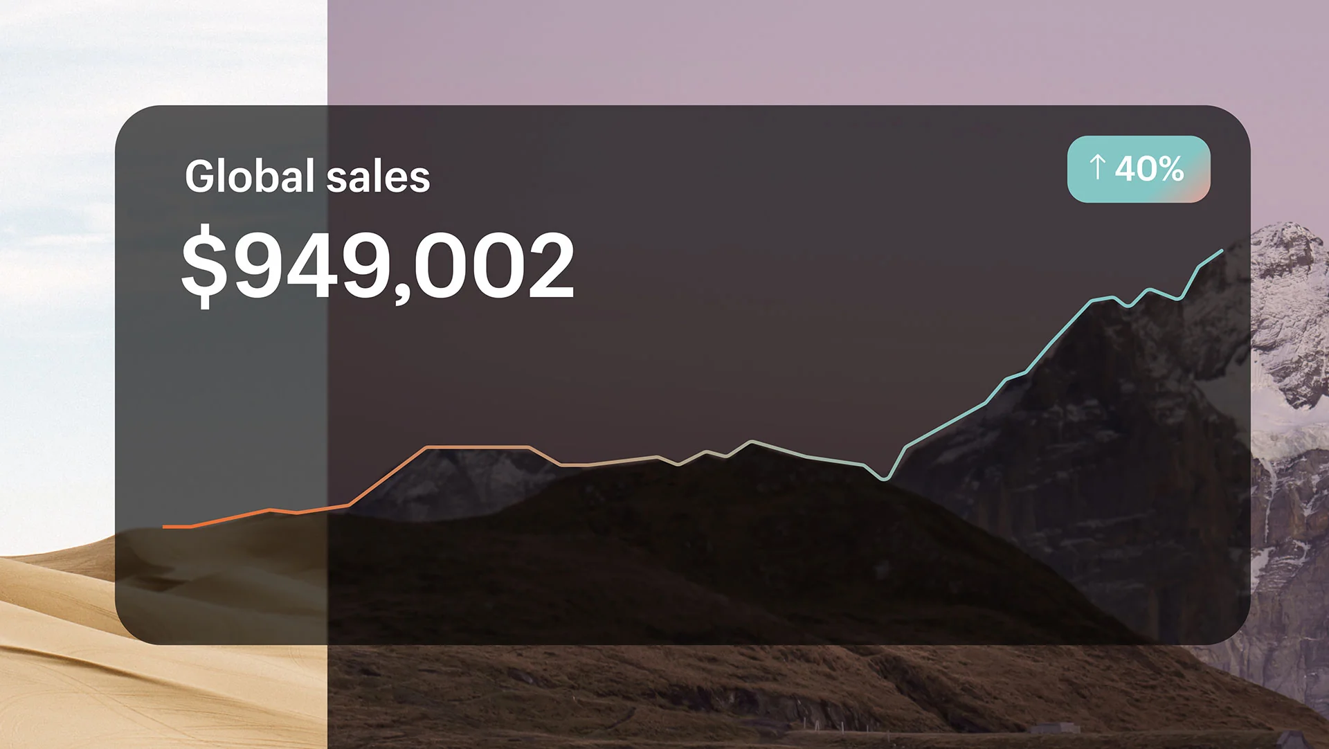 Built for international selling
